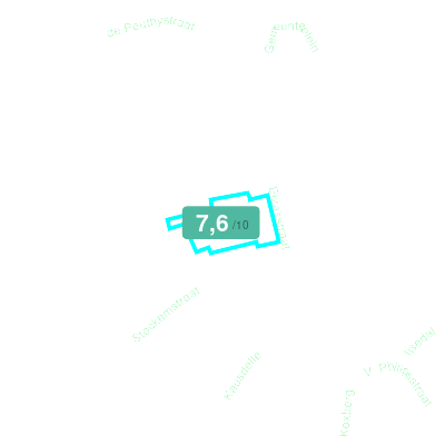 Mobiscore
