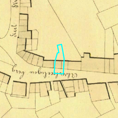 Algemeen Bodemgebruik (ABW)