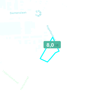 Mobiscore