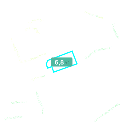 Mobiscore