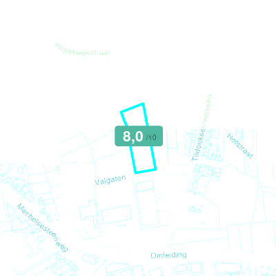 Mobiscore