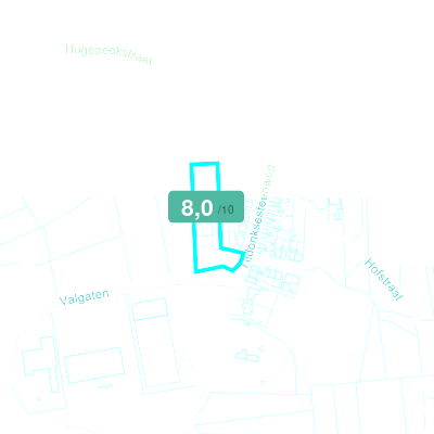 Mobiscore