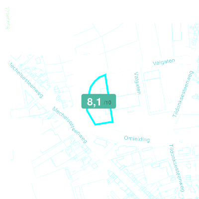 Mobiscore