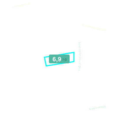 Mobiscore
