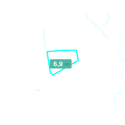 Mobiscore