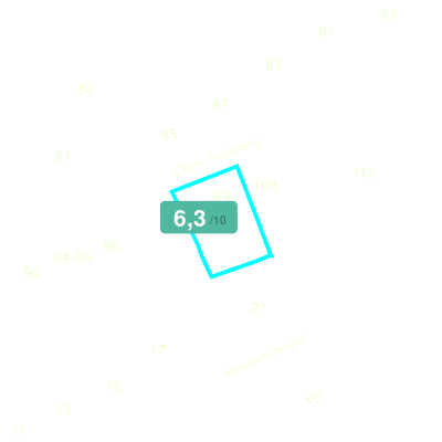 Mobiscore