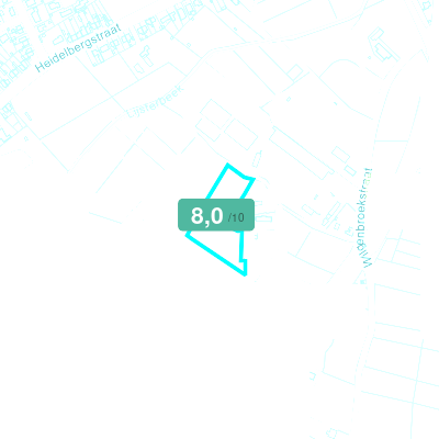 Mobiscore