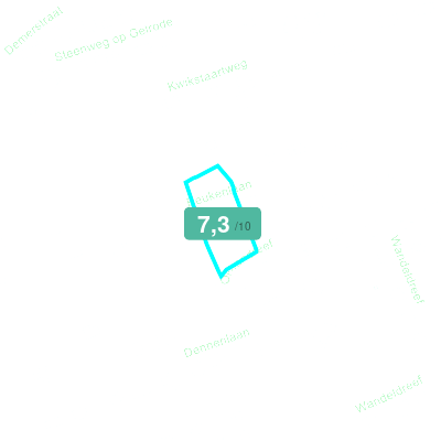 Mobiscore