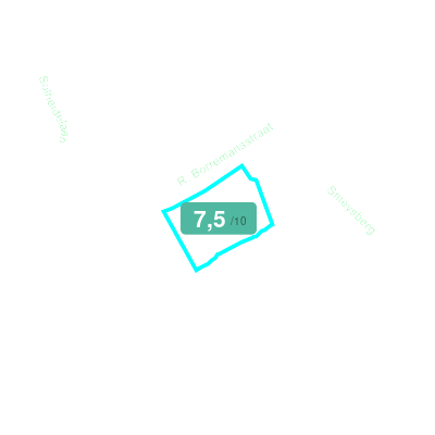 Mobiscore