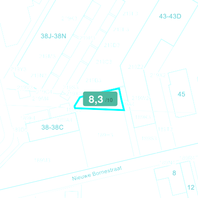 Mobiscore