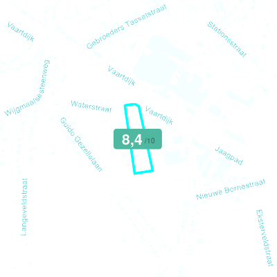 Mobiscore