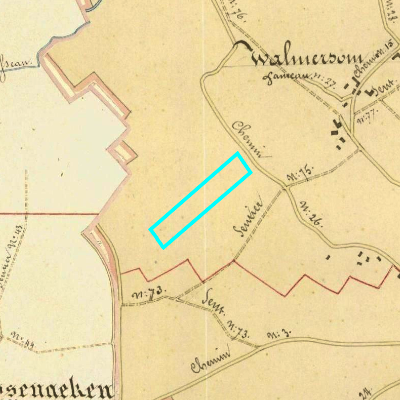 Algemeen Bodemgebruik (ABW)