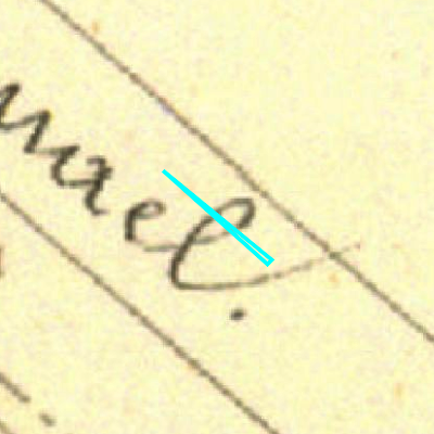 Algemeen Bodemgebruik (ABW)