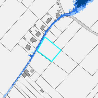 Overstromingsgevoelig (pluviaal)