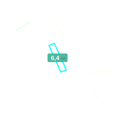Mobiscore