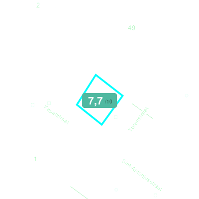 Mobiscore