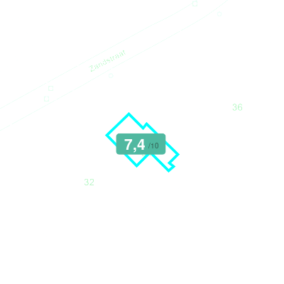 Mobiscore