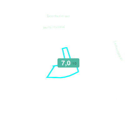 Mobiscore