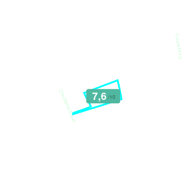 Mobiscore