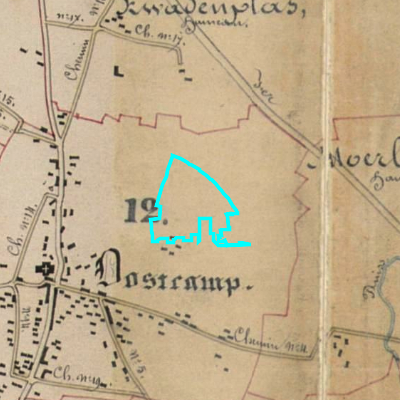 Algemeen Bodemgebruik (ABW)