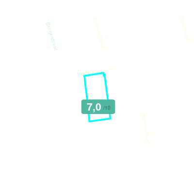 Mobiscore