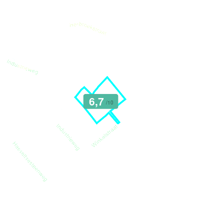 Mobiscore
