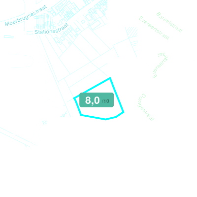 Mobiscore