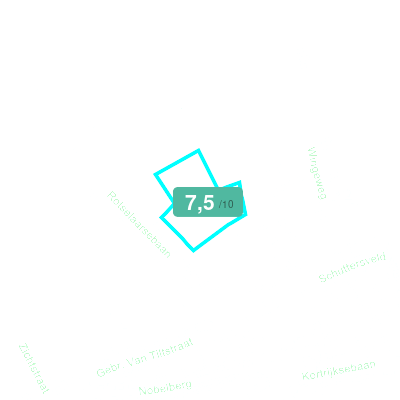 Mobiscore