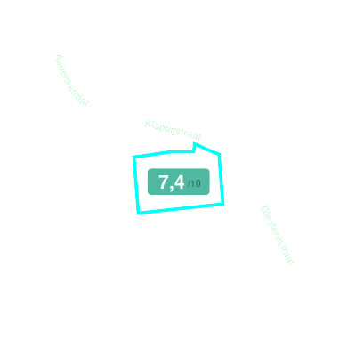 Mobiscore