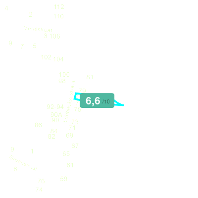 Mobiscore