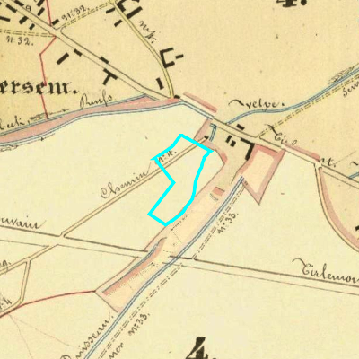 Algemeen Bodemgebruik (ABW)