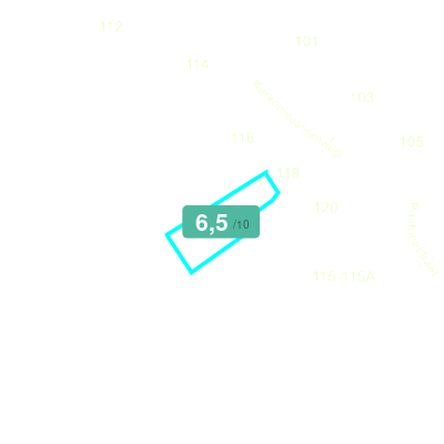 Mobiscore