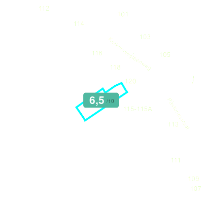 Mobiscore
