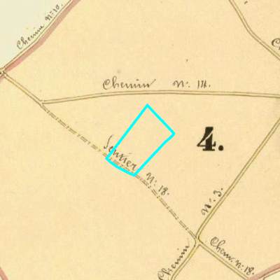 Algemeen Bodemgebruik (ABW)