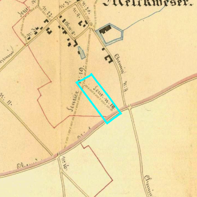 Algemeen Bodemgebruik (ABW)