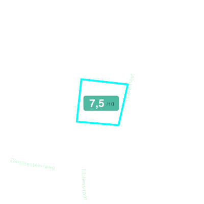 Mobiscore