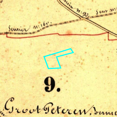 Algemeen Bodemgebruik (ABW)