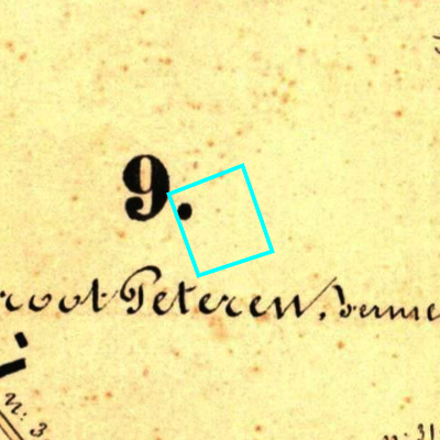 Algemeen Bodemgebruik (ABW)