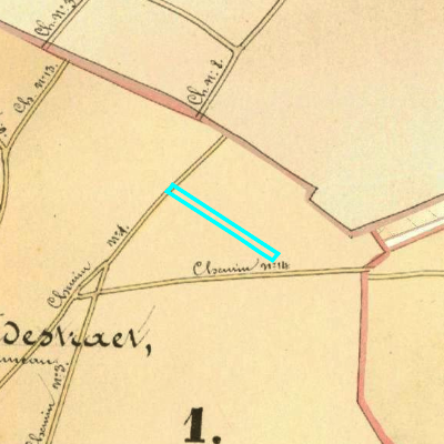 Algemeen Bodemgebruik (ABW)