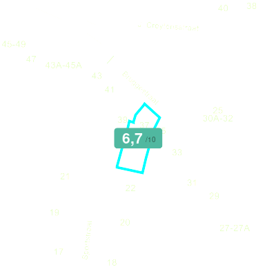 Mobiscore