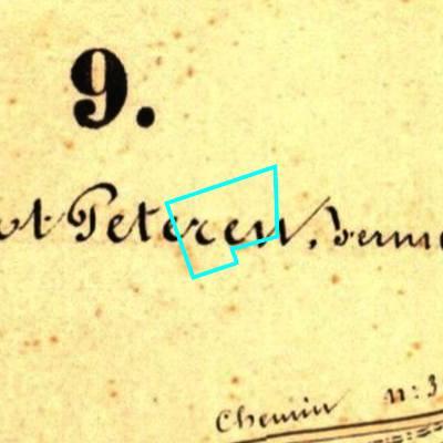 Algemeen Bodemgebruik (ABW)