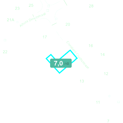 Mobiscore