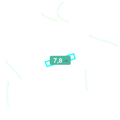 Mobiscore