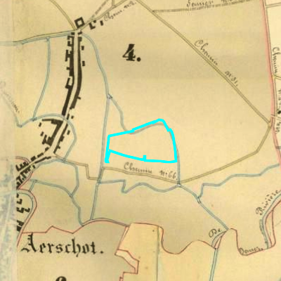 Algemeen Bodemgebruik (ABW)