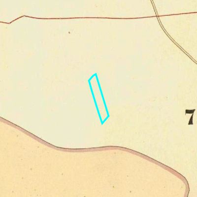 Algemeen Bodemgebruik (ABW)