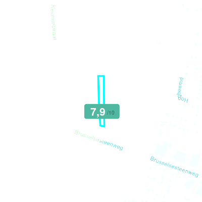 Mobiscore