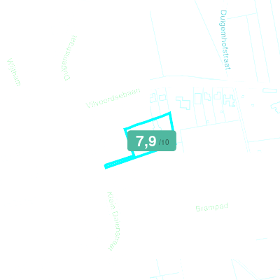 Mobiscore