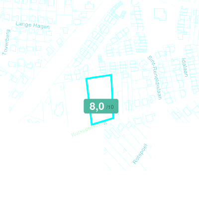 Mobiscore
