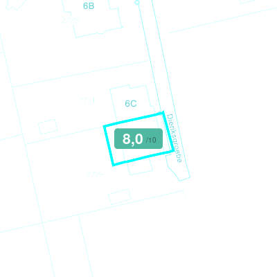 Mobiscore