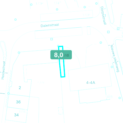 Mobiscore